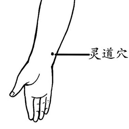 靈道穴→治心痛、失眠