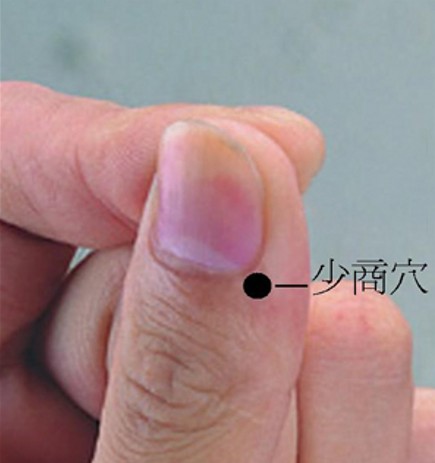 少商穴→治感冒、發(fā)熱