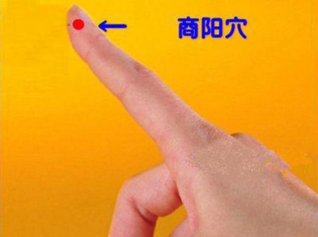 商陽(yáng)穴→治牙痛、頜腫