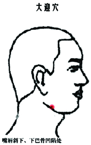 大迎穴→治齲齒、口歪