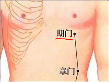 期門(mén)穴→治嘔吐、呃逆