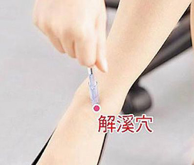 解溪穴→治頭痛、眩暈
