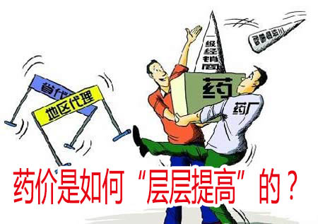藥價是如何“層層提高”的？