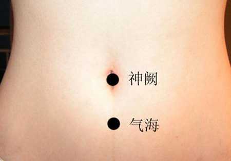 神闕穴：理氣利水，調(diào)治經(jīng)閉、不孕