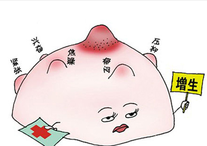 乳腺增生，自我按摩疏通經(jīng)絡防病變