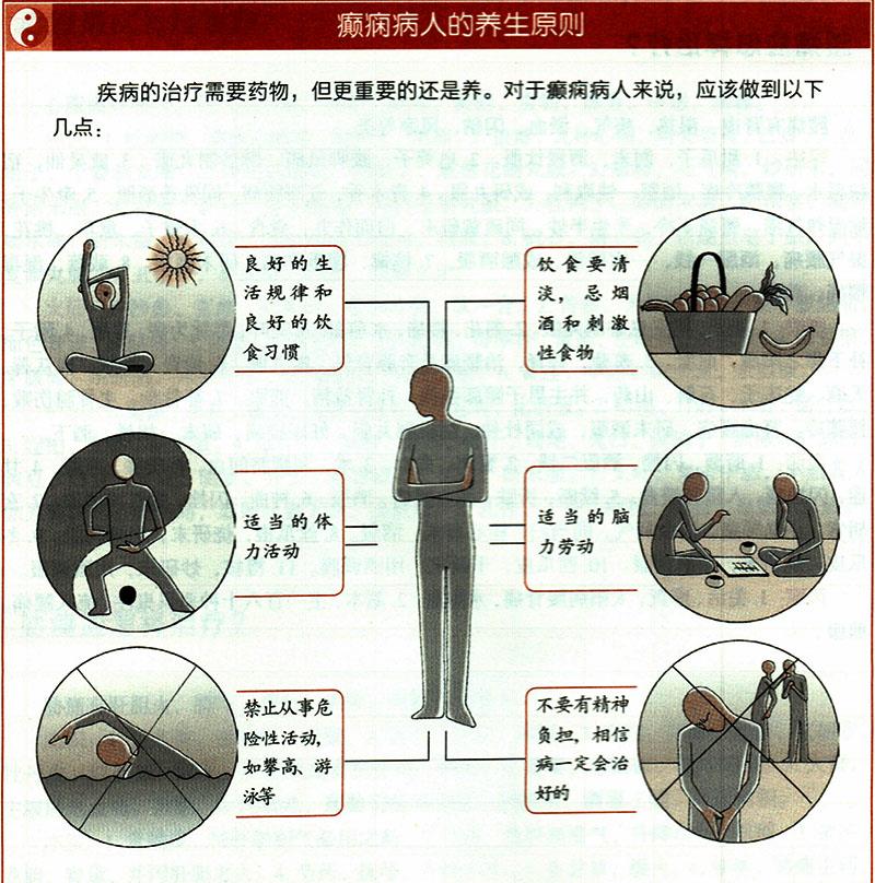 癲癇應怎樣治療？