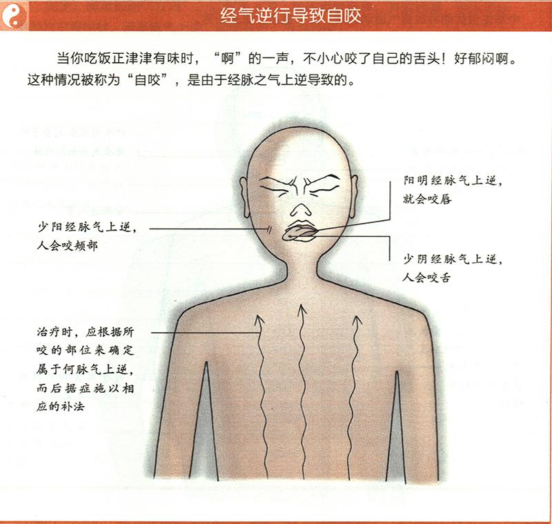 病邪侵入孔竅會造成哪些疾?。? /></a></div>
        </li>
        <li >
         <span></span>
         <p><a href=