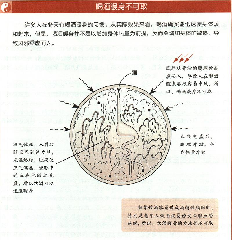 “食不厭精，膾不厭細”是怎樣的養(yǎng)身觀？
