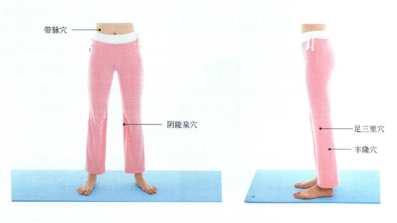 按摩帶脈、足三里、豐隆穴，減肥瘦腰
