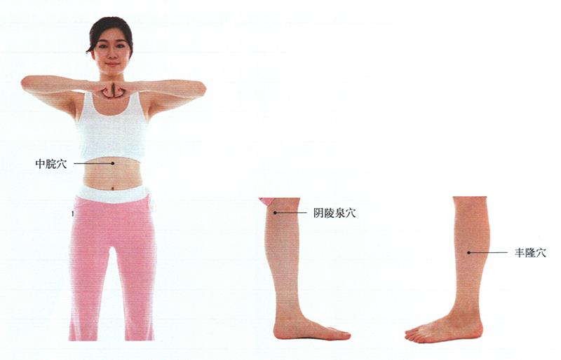 按摩中脘、陰陵泉、豐隆，健脾去油效果好