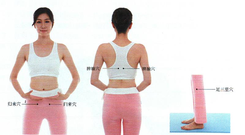 按摩脾腧穴、足三里穴以及歸來穴，補脾促回潮