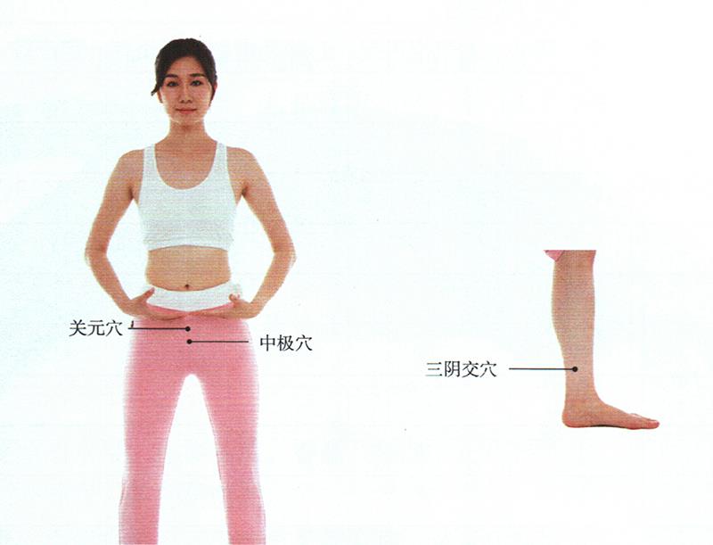 艾灸關(guān)元穴、中極穴、三陰交穴，補(bǔ)脾虛、消炎癥